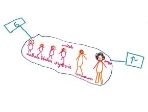 Dessin d'enfant reçu au CMPP.