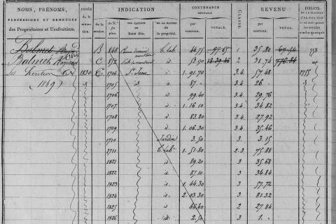 cadastre